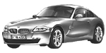 BMW E86 C2159 Fault Code